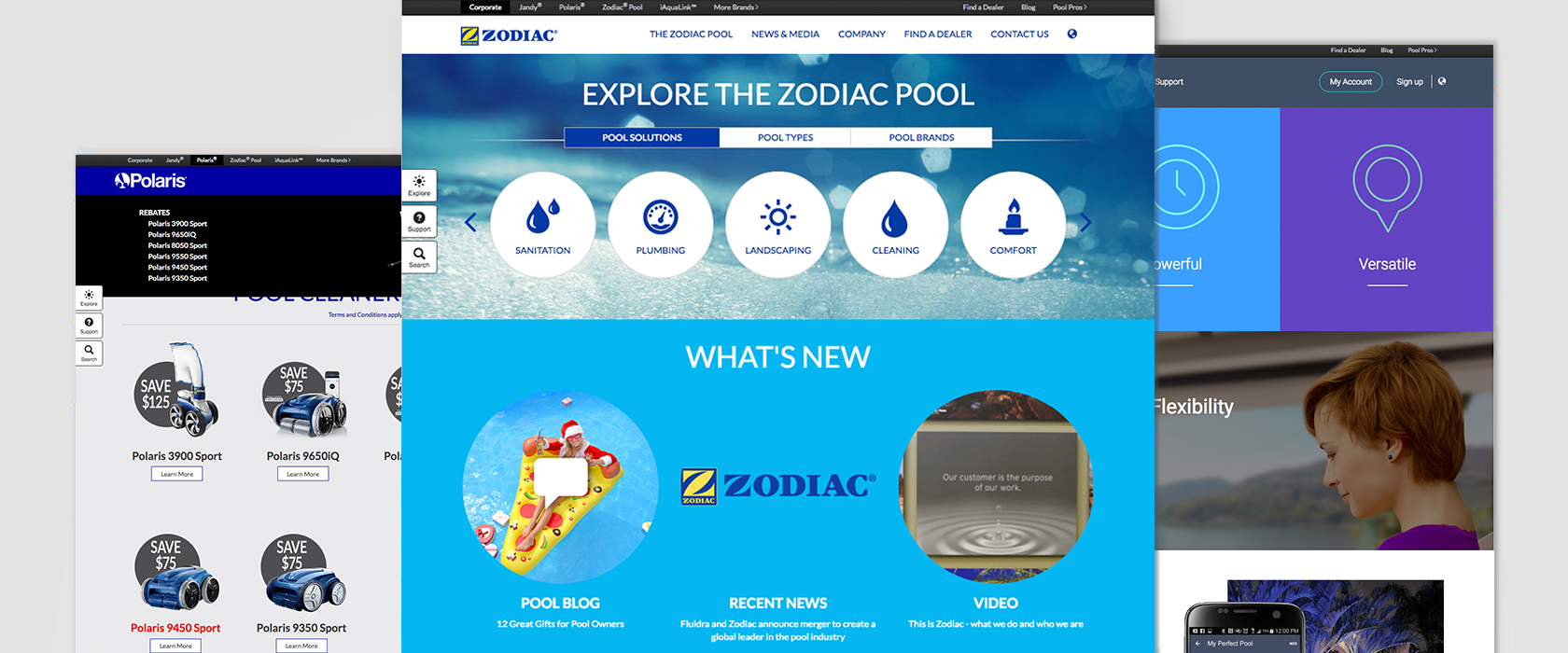 Zodiac Websites